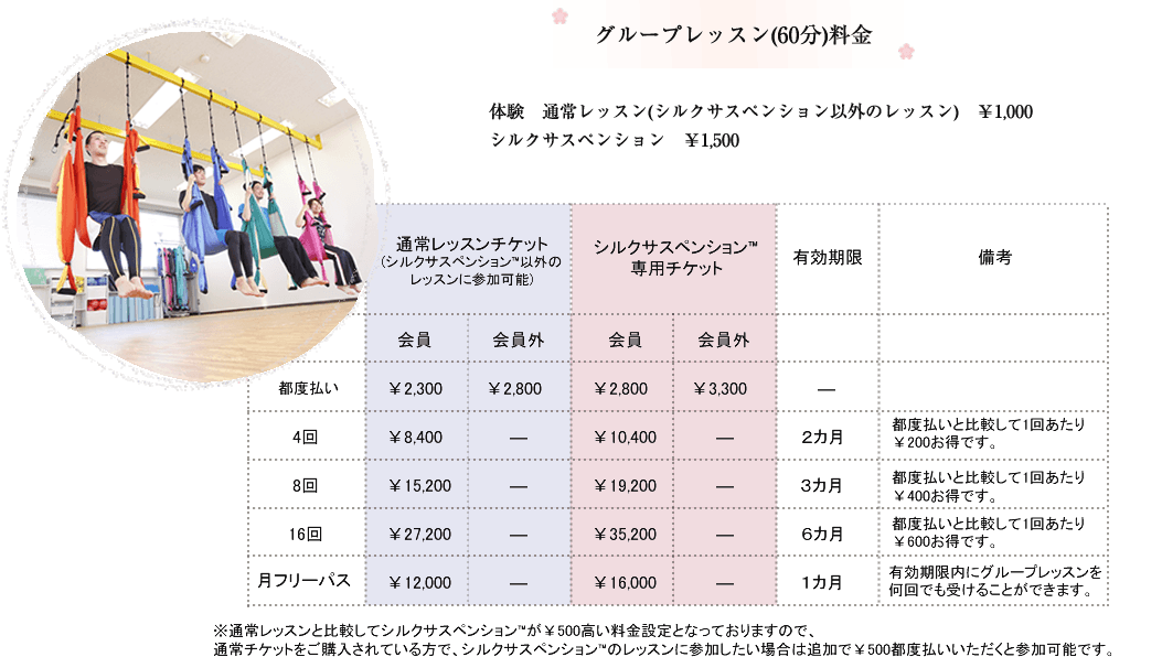 グループレッスン料金